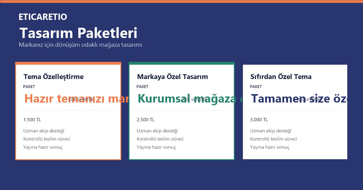 Tasarım Paketleri ve fiyatları